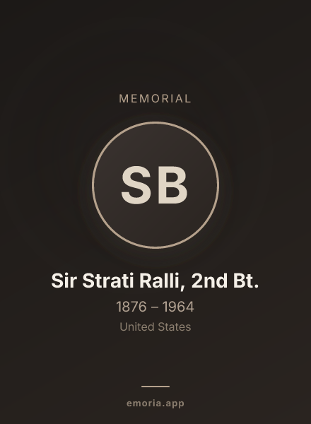 Memorial portrait of Sir Strati Ralli, 2nd Bt.