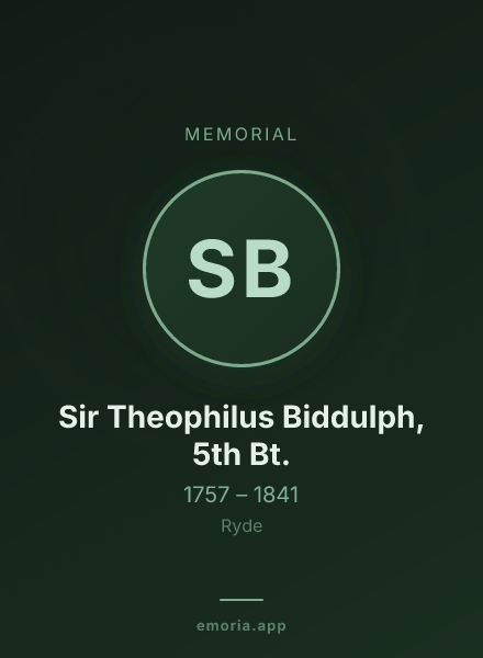 Memorial portrait of Sir Theophilus Biddulph, 5th Bt.