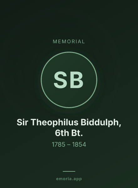 Memorial portrait of Sir Theophilus Biddulph, 6th Bt.