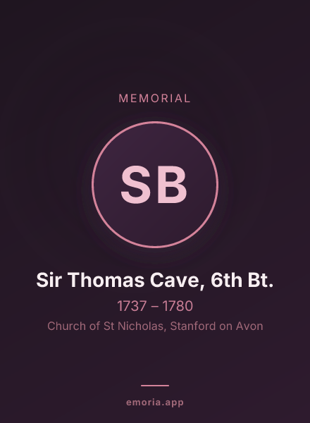 Memorial portrait of Sir Thomas Cave, 6th Bt.