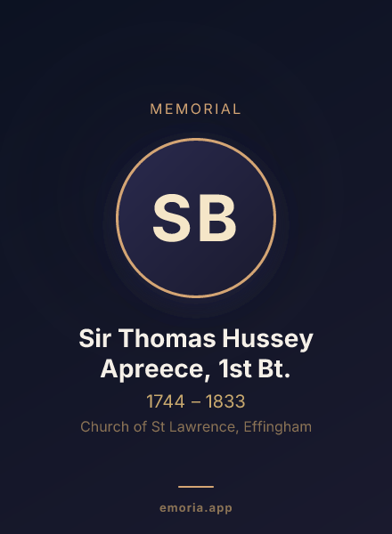 Memorial portrait of Sir Thomas Hussey Apreece, 1st Bt.