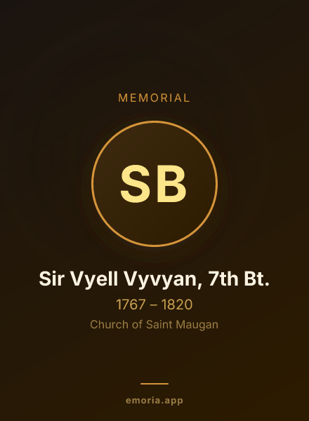 Memorial portrait of Sir Vyell Vyvyan, 7th Bt.