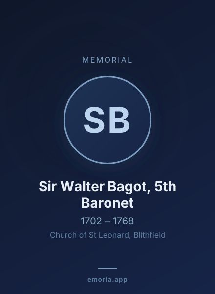 Memorial portrait of Sir Walter Bagot, 5th Baronet