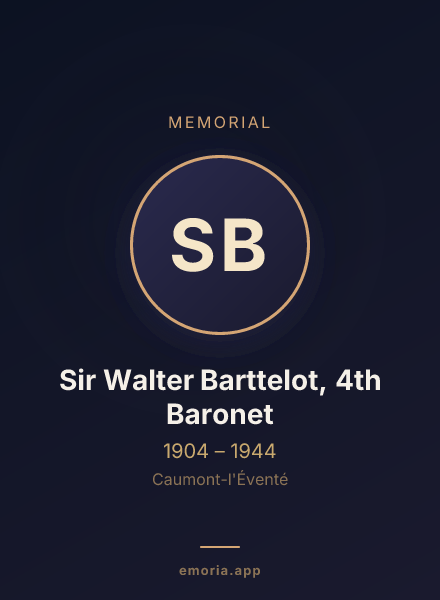 Memorial portrait of Sir Walter Barttelot, 4th Baronet