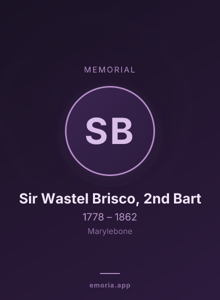 Memorial portrait of Sir Wastel Brisco, 2nd Bart