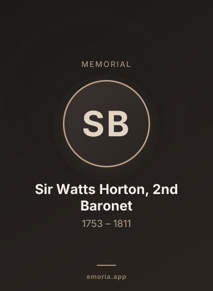 Memorial portrait of Sir Watts Horton, 2nd Baronet