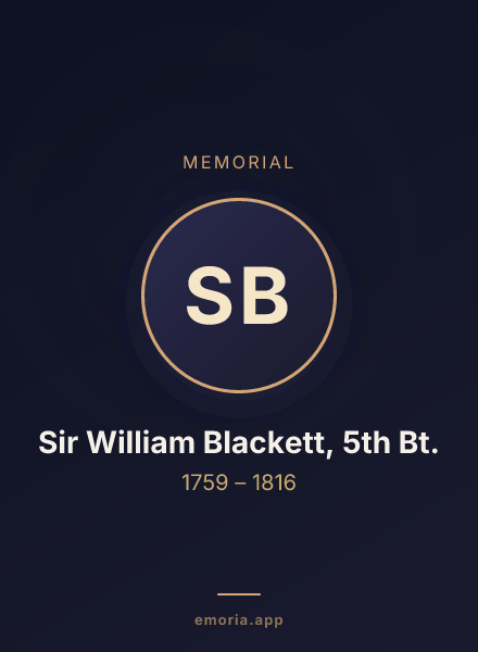 Memorial portrait of Sir William Blackett, 5th Bt.