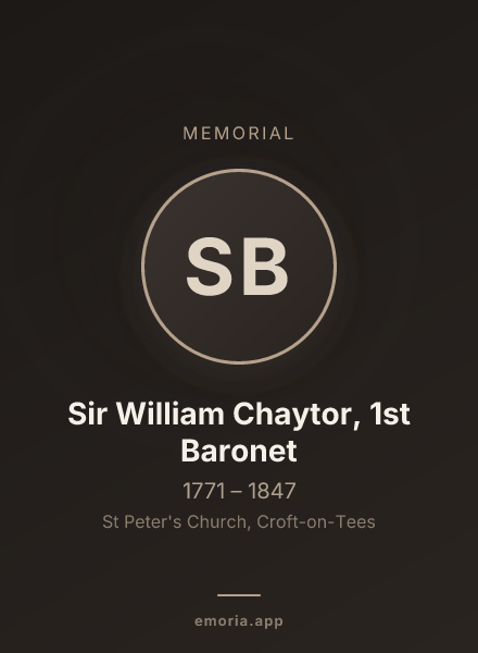 Memorial portrait of Sir William Chaytor, 1st Baronet