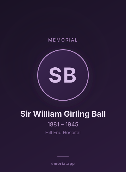 Memorial portrait of Sir William Girling Ball