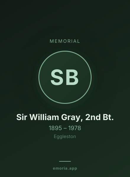Memorial portrait of Sir William Gray, 2nd Bt.