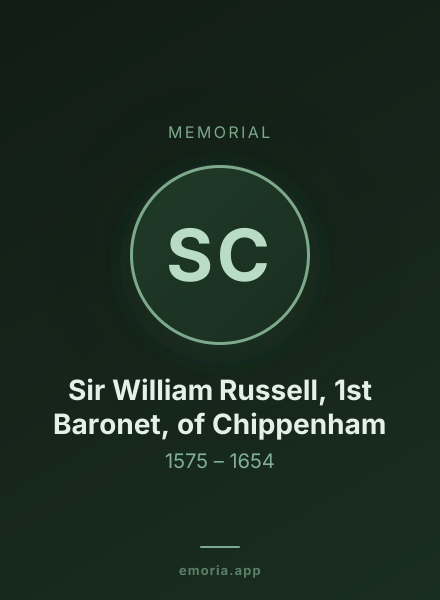 Memorial portrait of Sir William Russell, 1st Baronet, of Chippenham