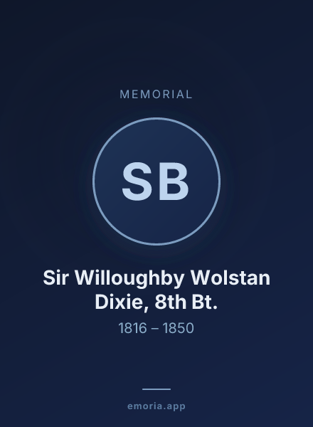 Memorial portrait of Sir Willoughby Wolstan Dixie, 8th Bt.