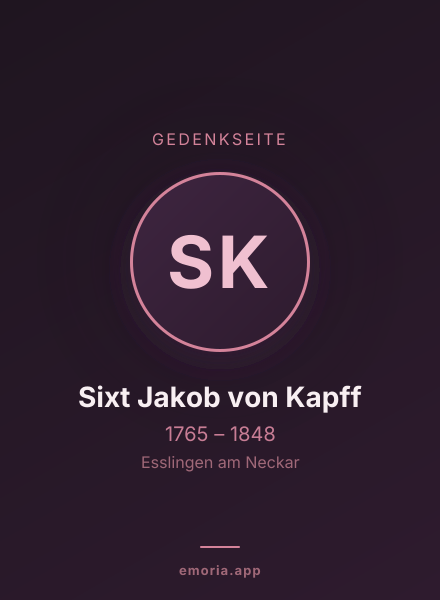 Gedenkportrait von Sixt Jakob von Kapff