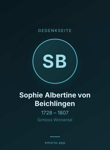 Gedenkportrait von Sophie Albertine von Beichlingen