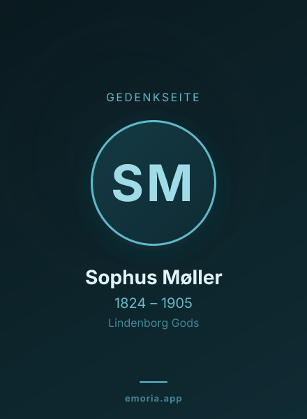 Gedenkportrait von Sophus Møller
