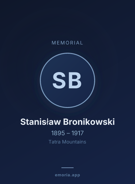 Memorial portrait of Stanisław Bronikowski