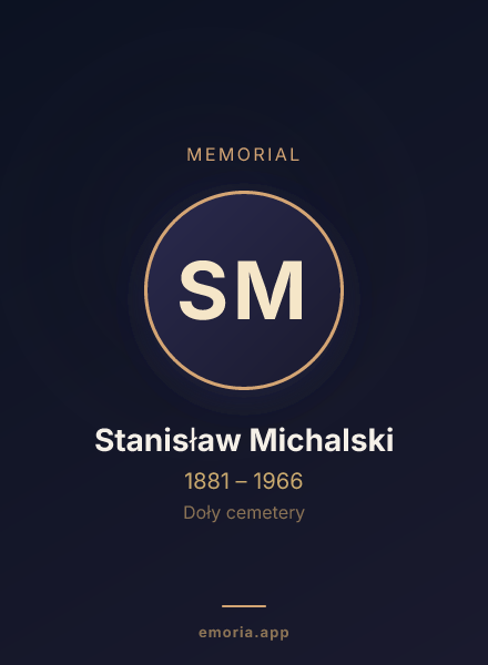 Memorial portrait of Stanisław Michalski