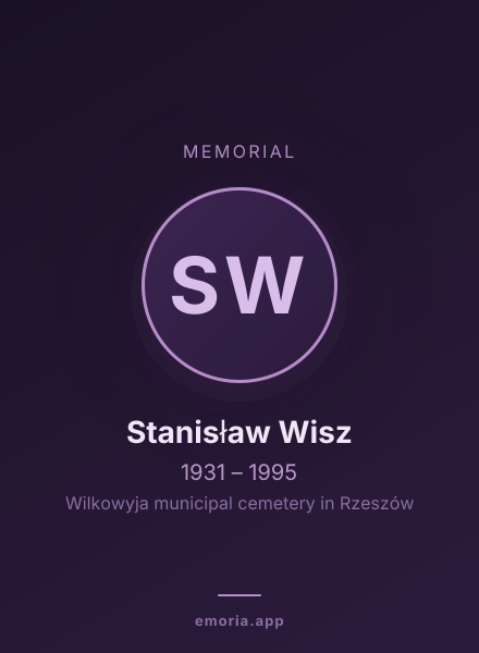 Memorial portrait of Stanisław Wisz