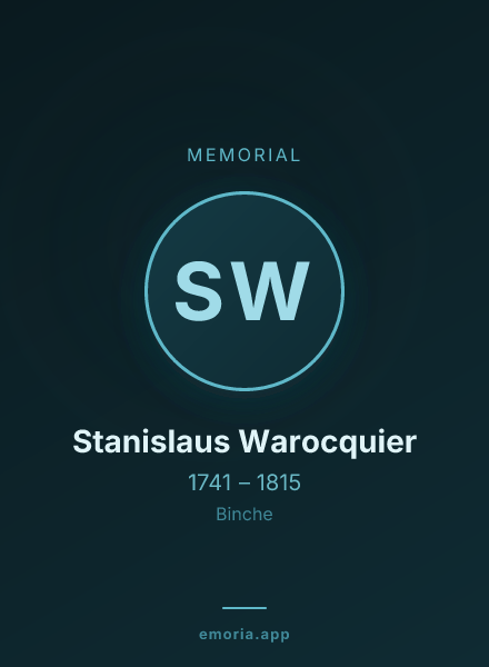 Memorial portrait of Stanislaus Warocquier