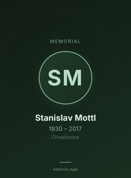 Memorial portrait of Stanislav Mottl