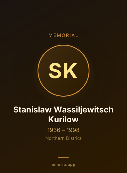 Memorial portrait of Stanislaw Wassiljewitsch Kurilow