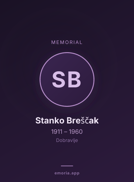 Memorial portrait of Stanko Breščak