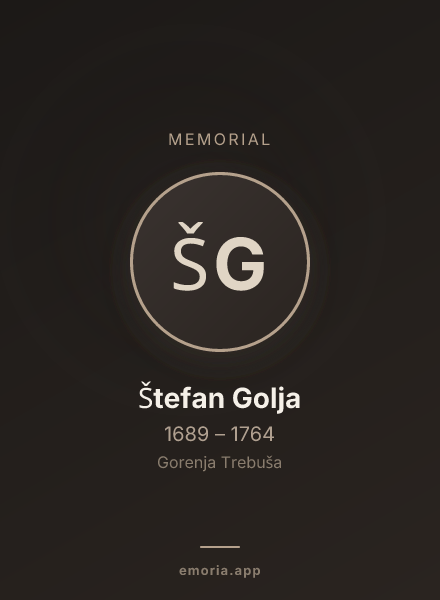 Memorial portrait of Štefan Golja