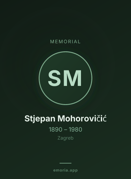 Memorial portrait of Stjepan Mohorovičić