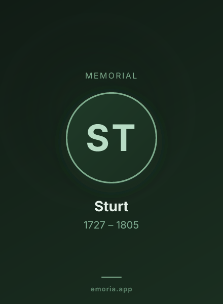 Memorial portrait of Sturt