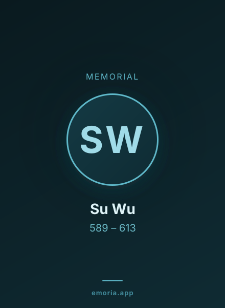 Memorial portrait of Su Wu