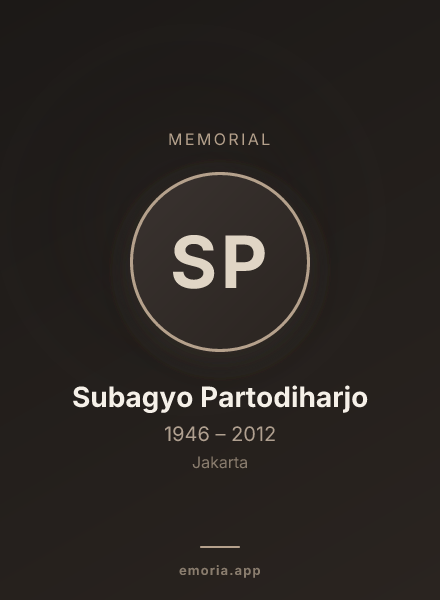 Memorial portrait of Subagyo Partodiharjo