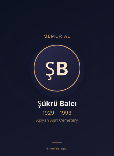Memorial portrait of Şükrü Balcı