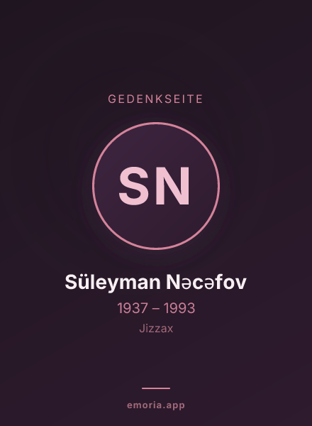 Gedenkportrait von Süleyman Nəcəfov