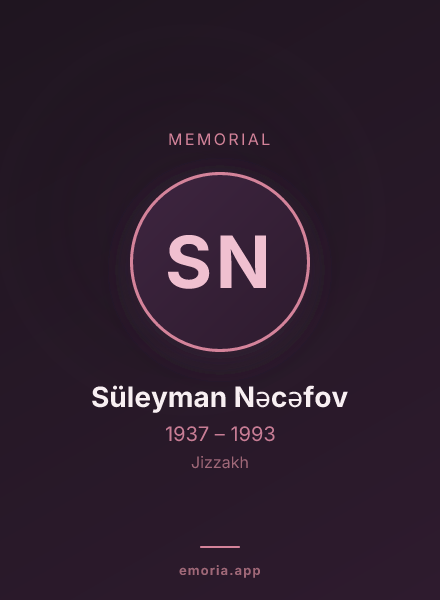 Memorial portrait of Süleyman Nəcəfov