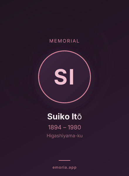 Memorial portrait of Suiko Itō