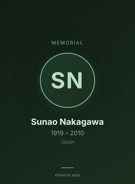 Memorial portrait of Sunao Nakagawa