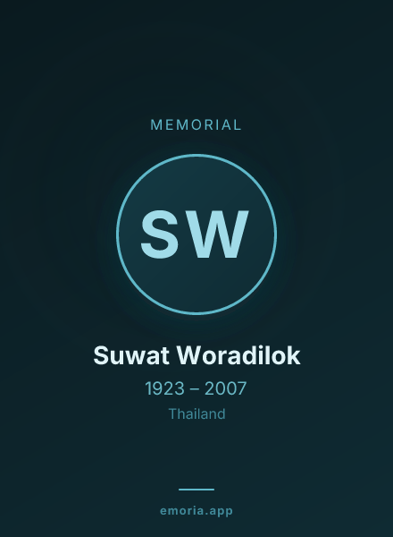 Memorial portrait of Suwat Woradilok