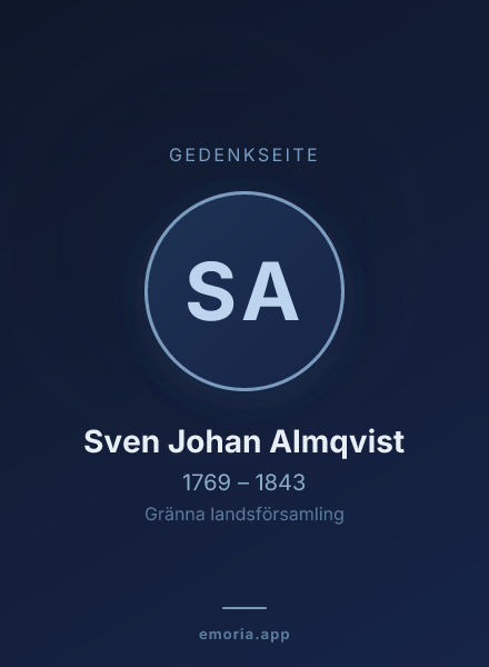 Gedenkportrait von Sven Johan Almqvist
