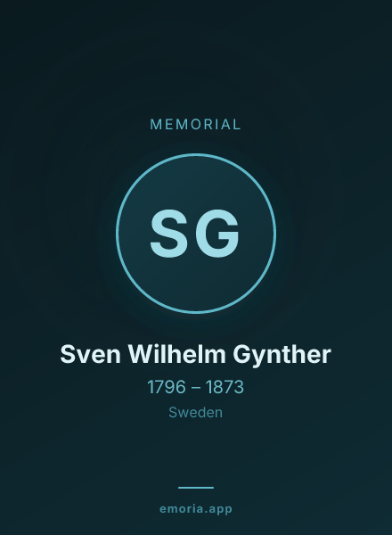 Memorial portrait of Sven Wilhelm Gynther