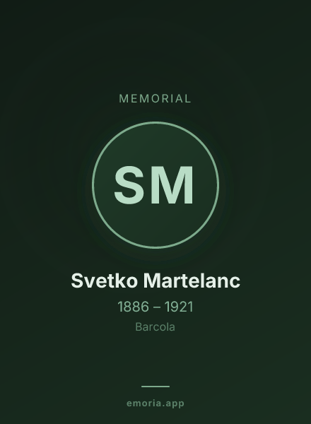 Memorial portrait of Svetko Martelanc