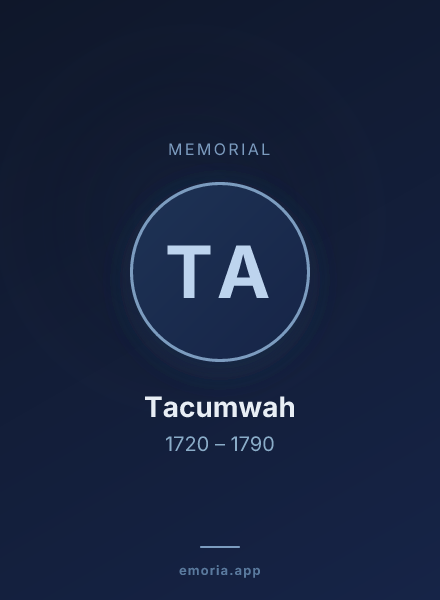 Memorial portrait of Tacumwah