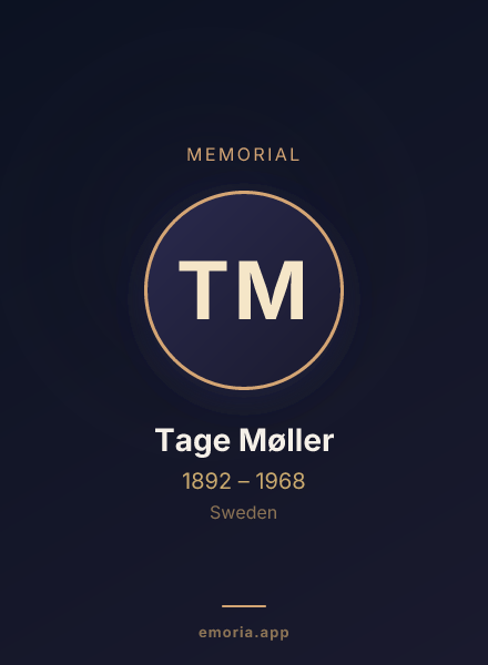 Memorial portrait of Tage Møller