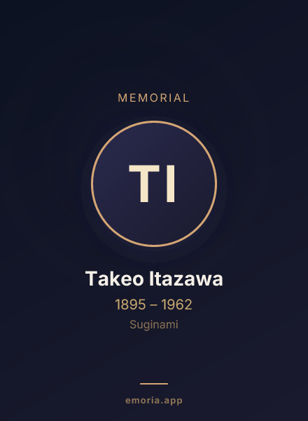 Memorial portrait of Takeo Itazawa