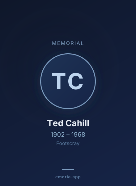 Memorial portrait of Ted Cahill