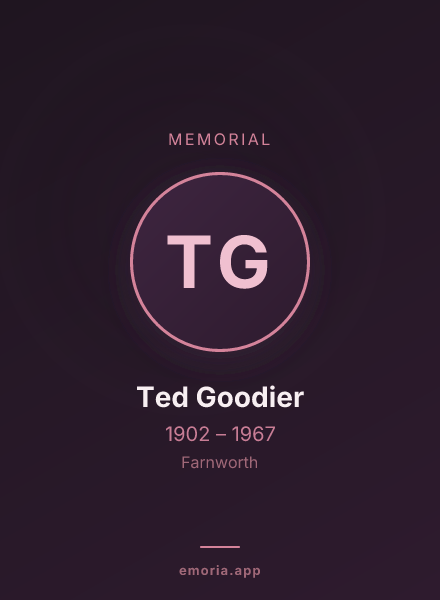 Memorial portrait of Ted Goodier