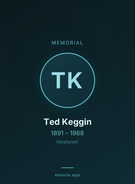 Memorial portrait of Ted Keggin