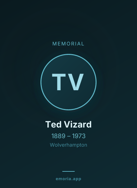 Memorial portrait of Ted Vizard