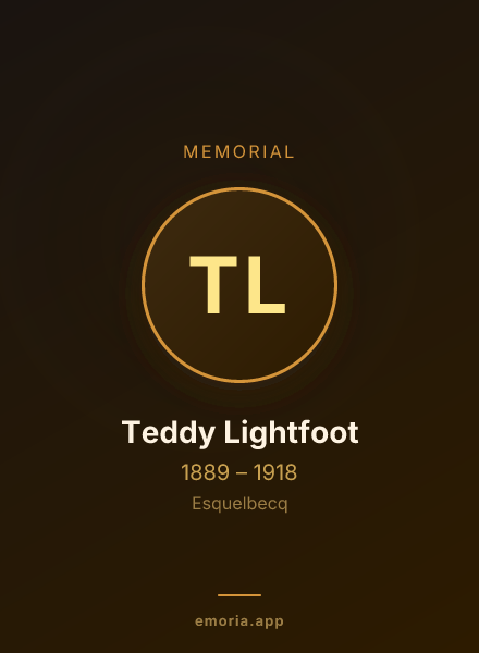 Memorial portrait of Teddy Lightfoot