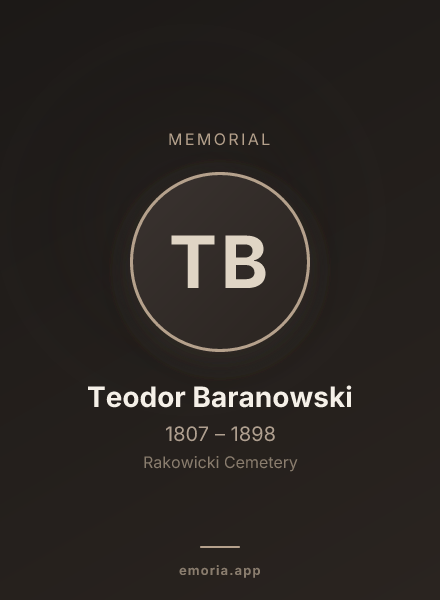 Memorial portrait of Teodor Baranowski