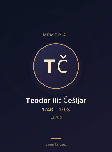 Memorial portrait of Teodor Ilić Češljar